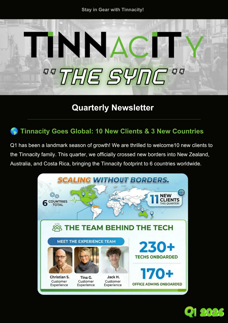 The Sync Q1 2026 cover, with the “Scaling without borders” world map and the customer experience team