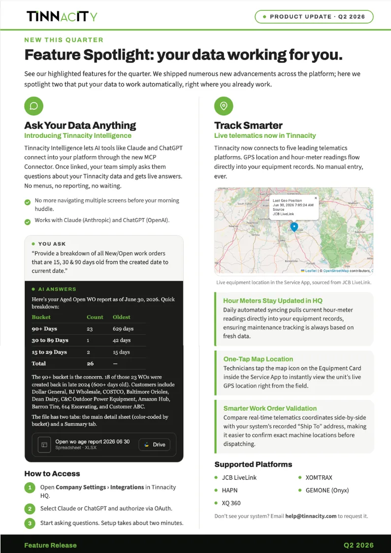 A page introducing Tinnacity Intelligence and live telematics, with a sample AI answer and a map