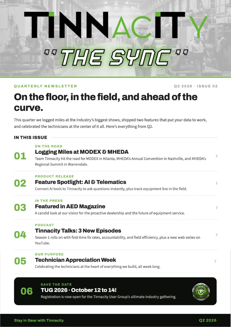 The Sync Q2 2026 cover, with the issue's six-item contents list